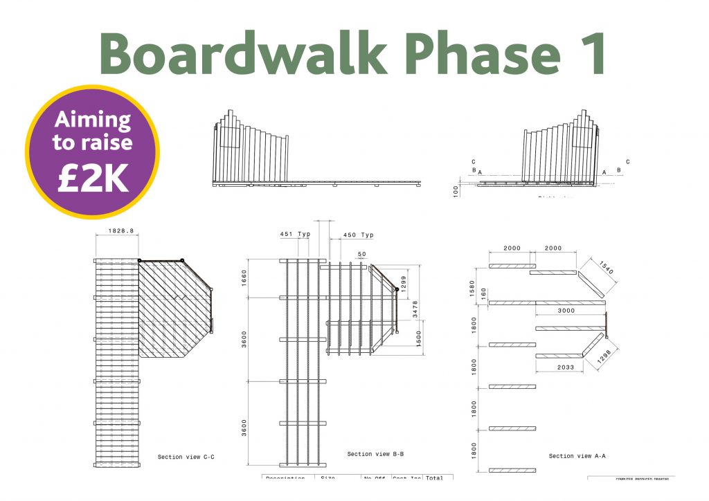 Boardwalk Phase 1
